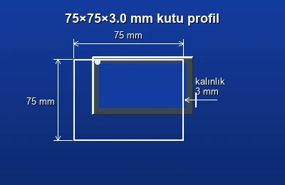 Dikdörtgen kutu profil fiyatları 2026